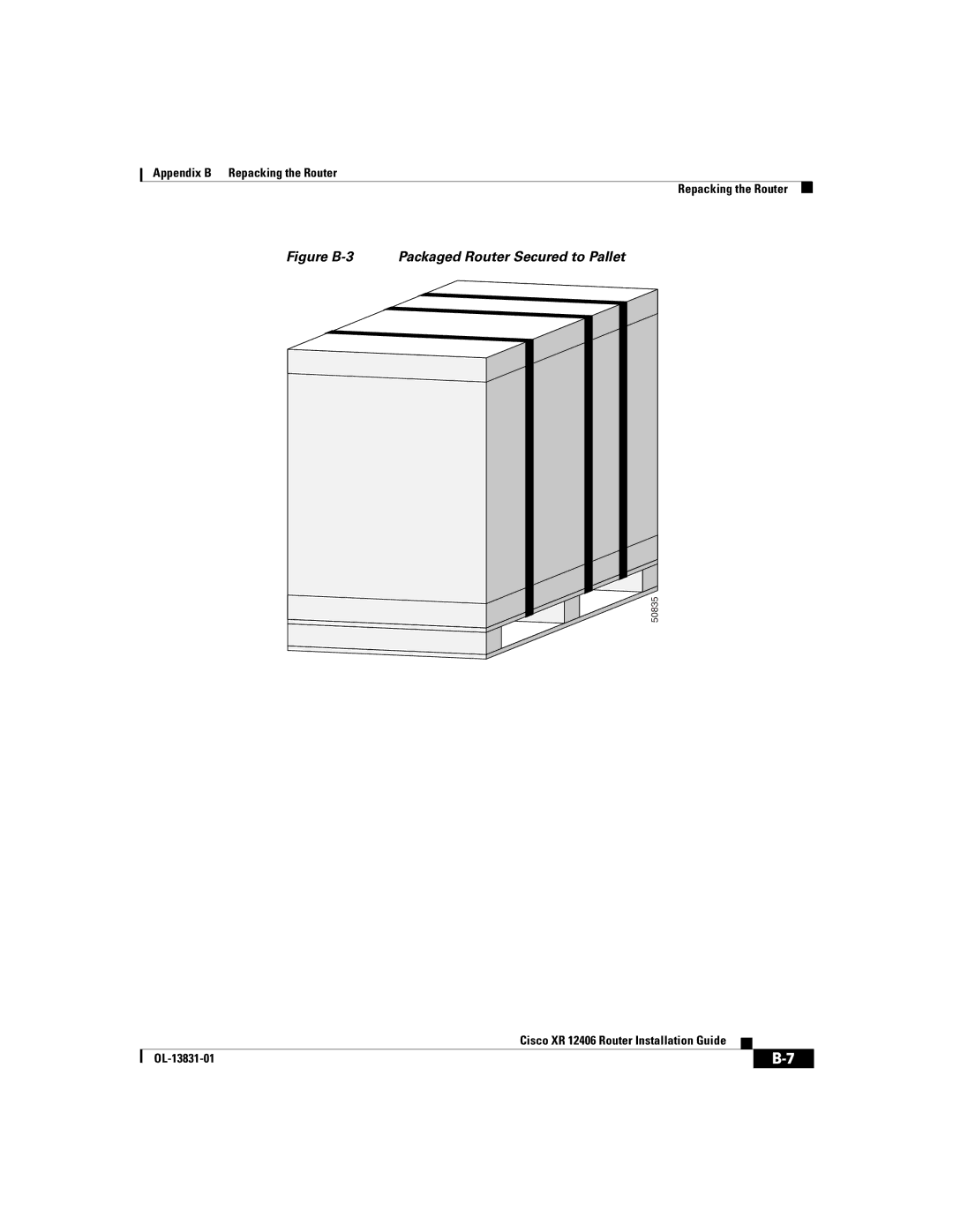 Cisco Systems XR 12406 manual Figure B-3 Packaged Router Secured to Pallet 