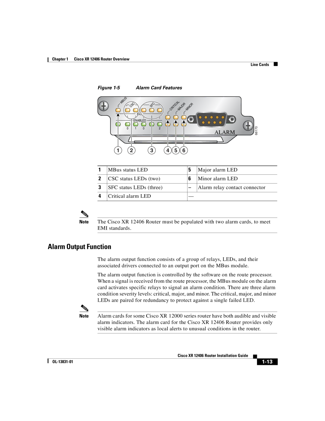 Cisco Systems XR 12406 manual Alarm Output Function 