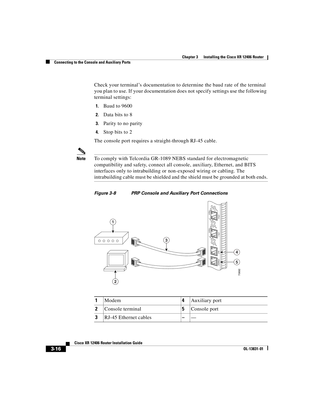 Cisco Systems XR 12406 manual PRP Console and Auxiliary Port Connections 