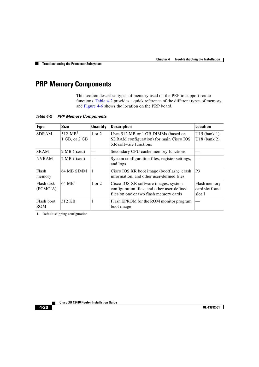 Cisco Systems XR 12410 manual PRP Memory Components 