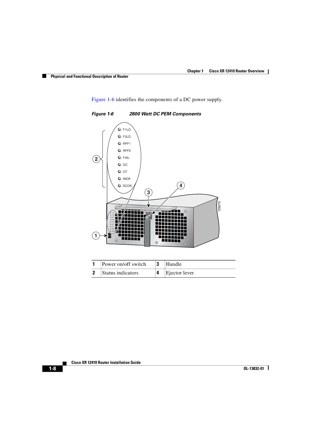 Cisco Systems XR 12410 manual 6identifies the components of a DC power supply 