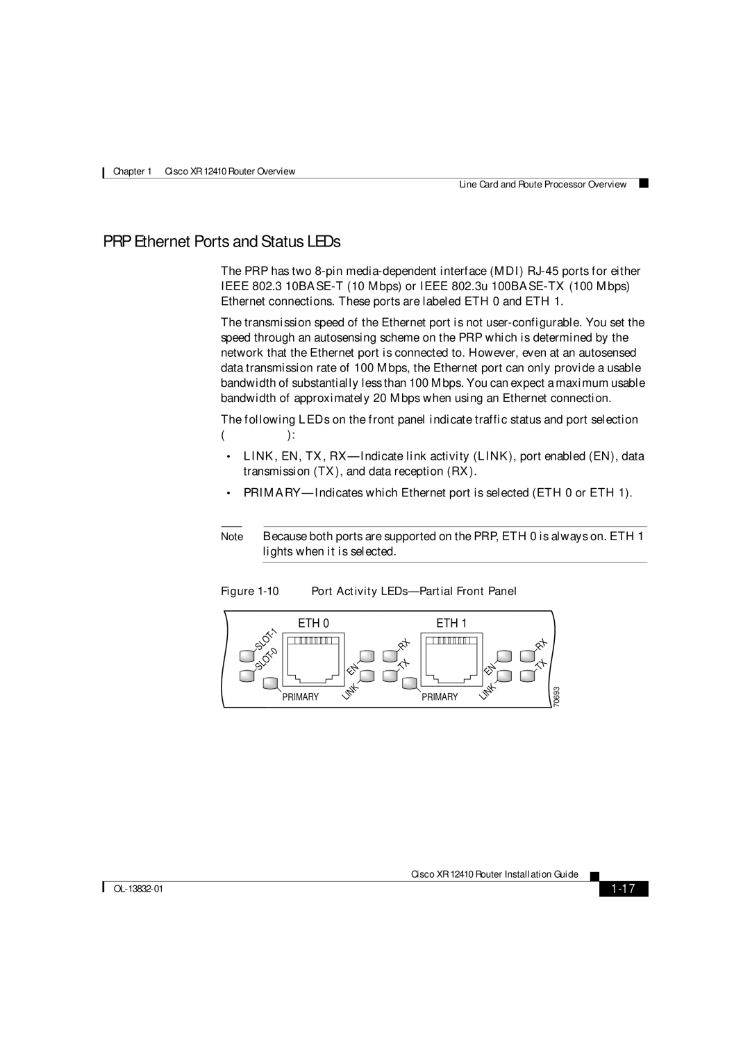 Cisco Systems XR 12410 manual PRP Ethernet Ports and Status LEDs, Port Activity LEDs-Partial Front Panel 