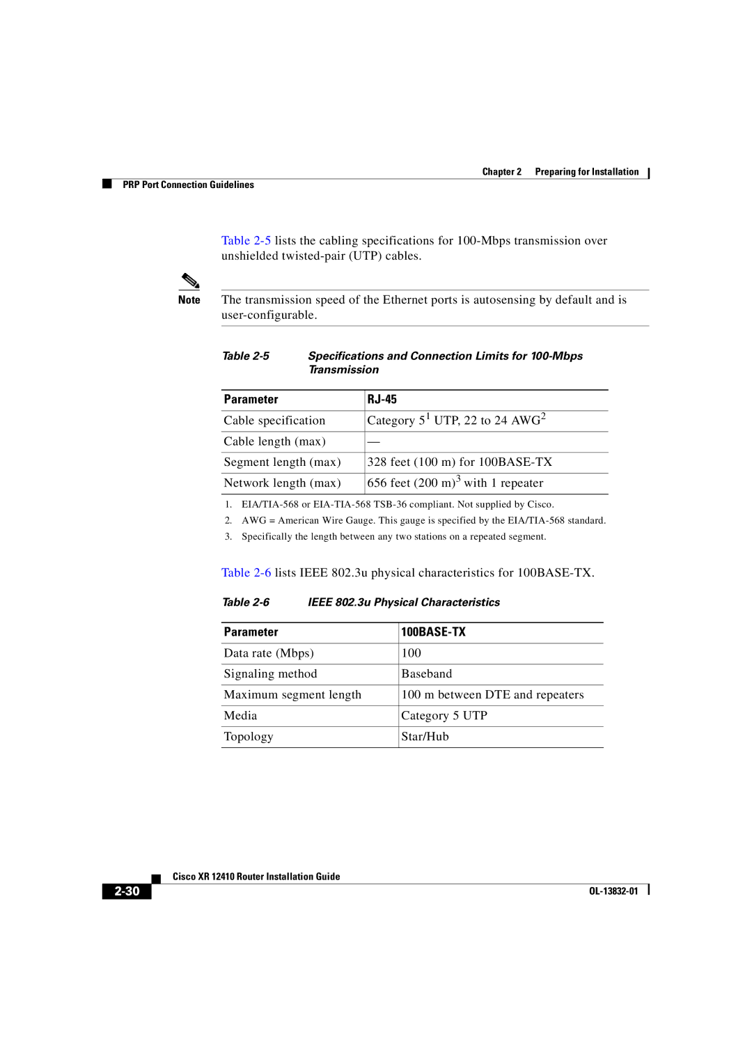 Cisco Systems XR 12410 manual 100BASE-TX 