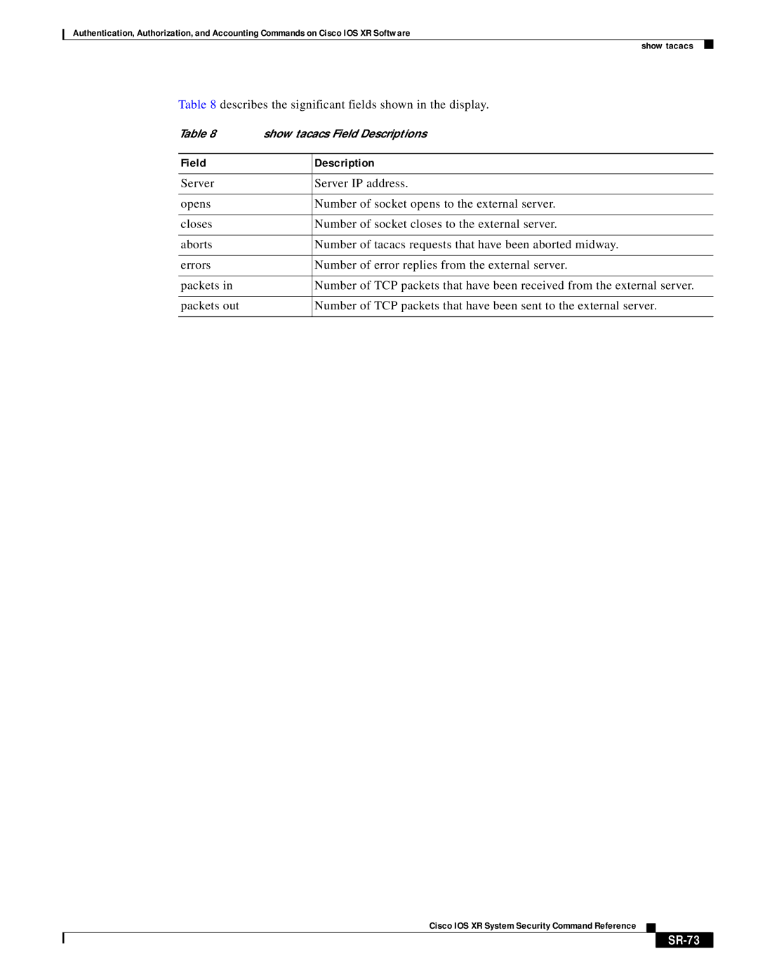 Cisco Systems XR manual SR-73 