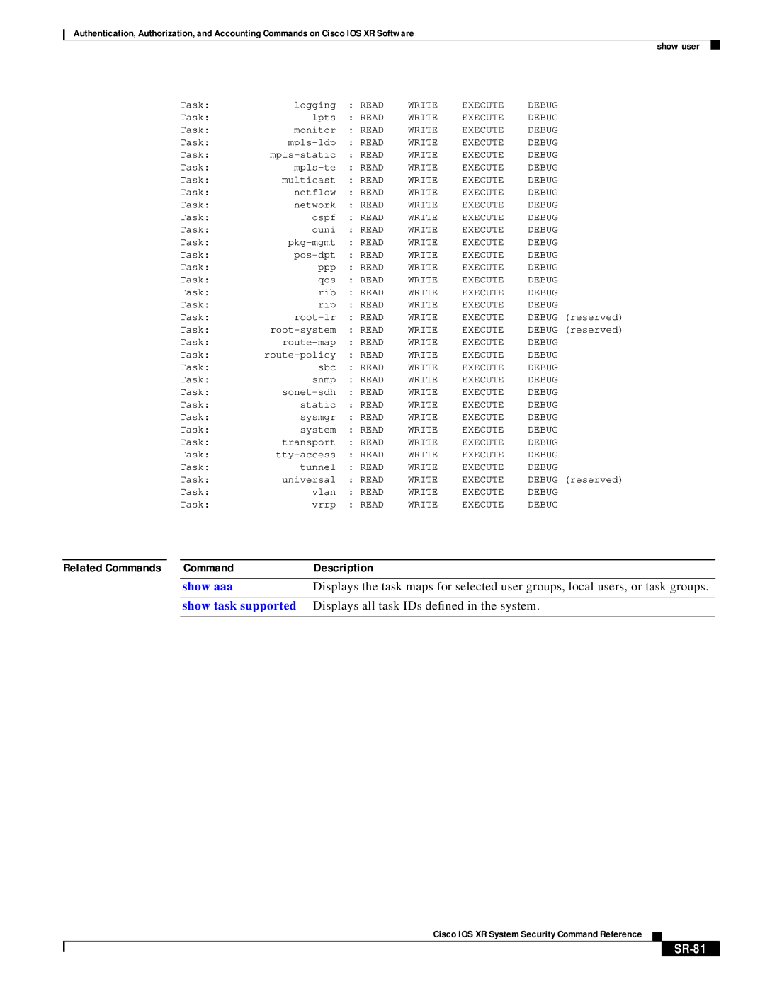 Cisco Systems XR manual SR-81 