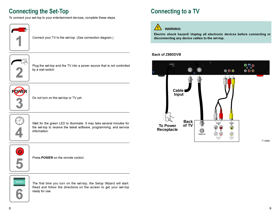 Cisco Systems Z870DVB, Z880DVB manual Connecting the Set-Top, Connecting to a TV 