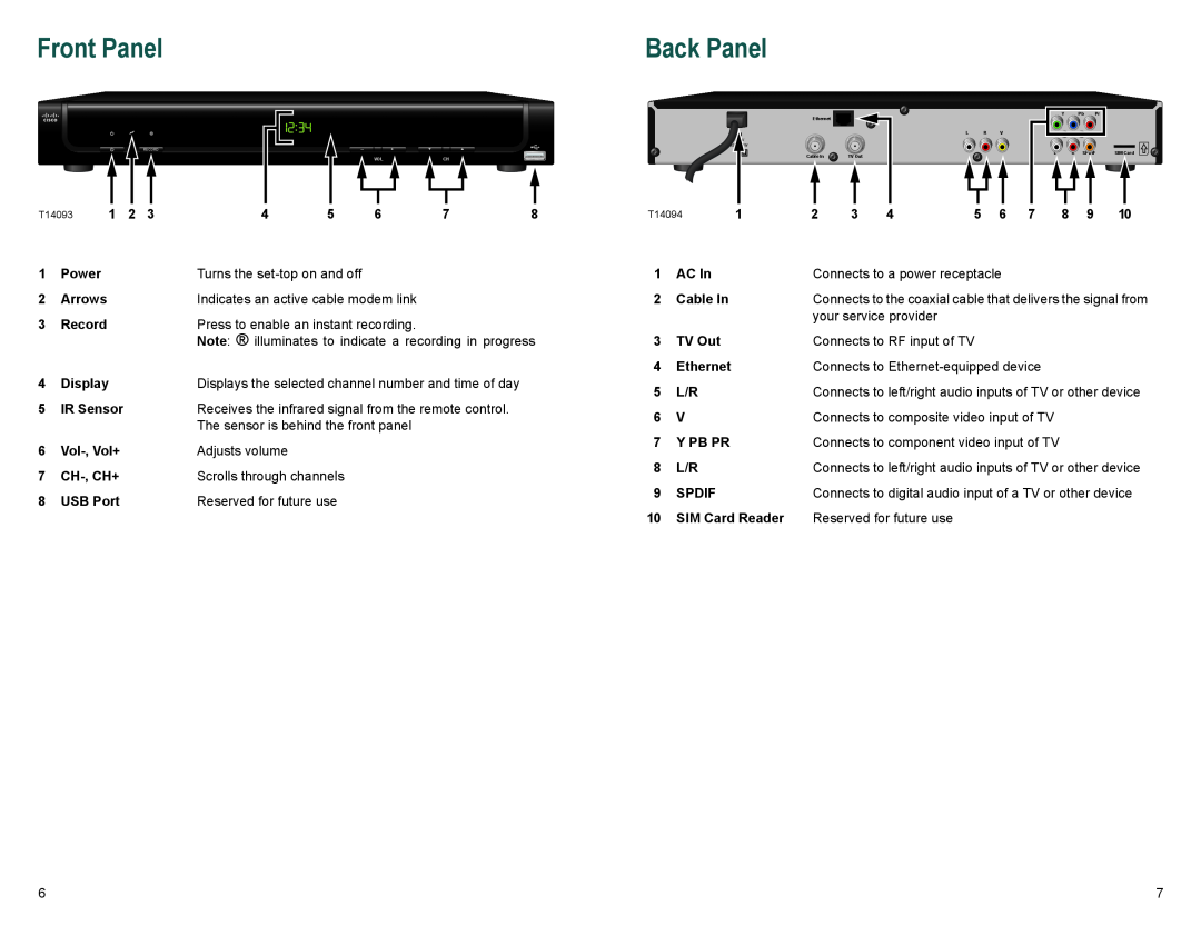 Cisco Systems Z880DVB Front Panel, Back Panel, Power, Turns the set-top on and off, Indicates an active cable modem link 