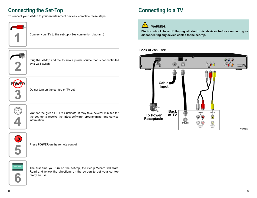 Cisco Systems Z870DVB, Z880DVB manual Connecting the Set-Top, Connecting to a TV, Cable Input Back To Power of TV Receptacle 