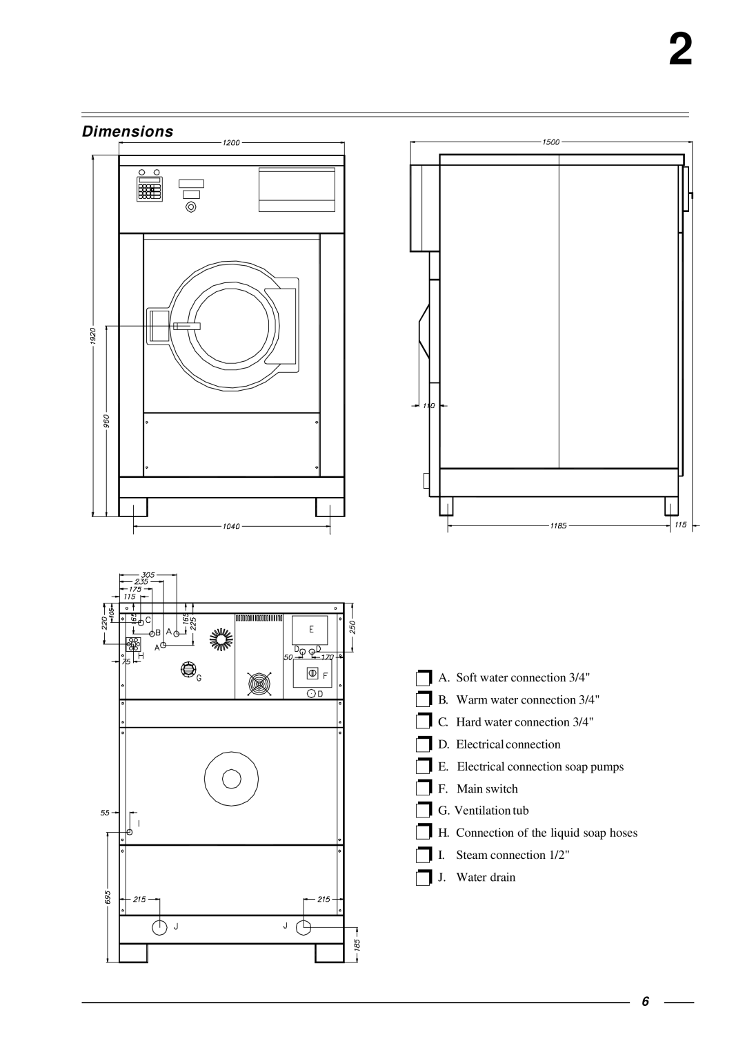 Cissell HF455, HF575 manual Dimensions 