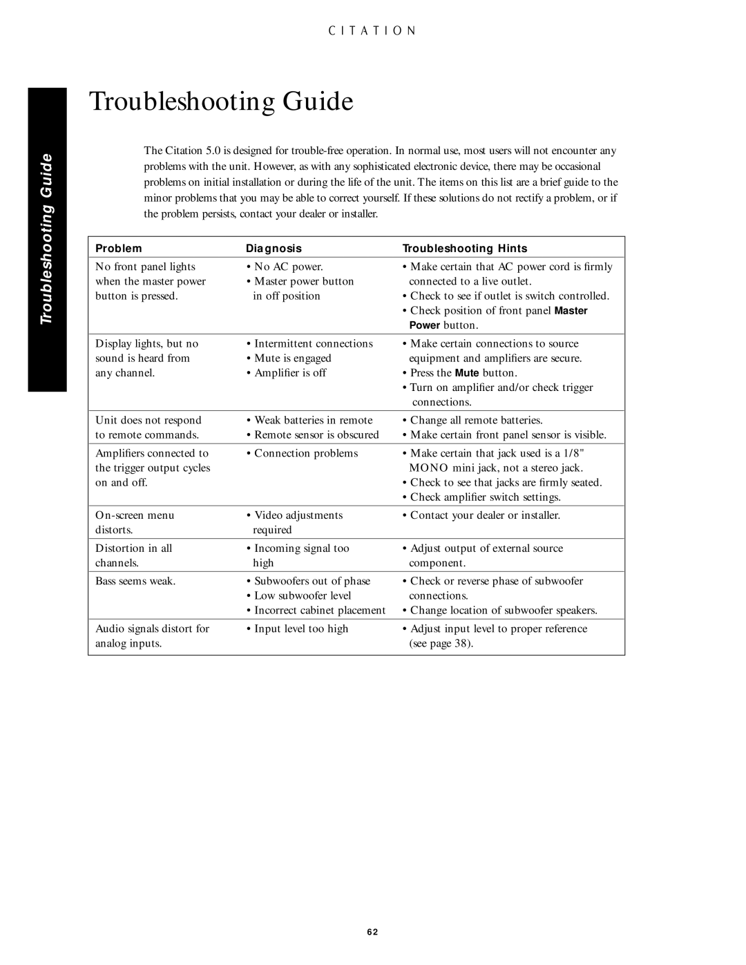 Citation Stereo Receiver owner manual Troubleshooting Guide 