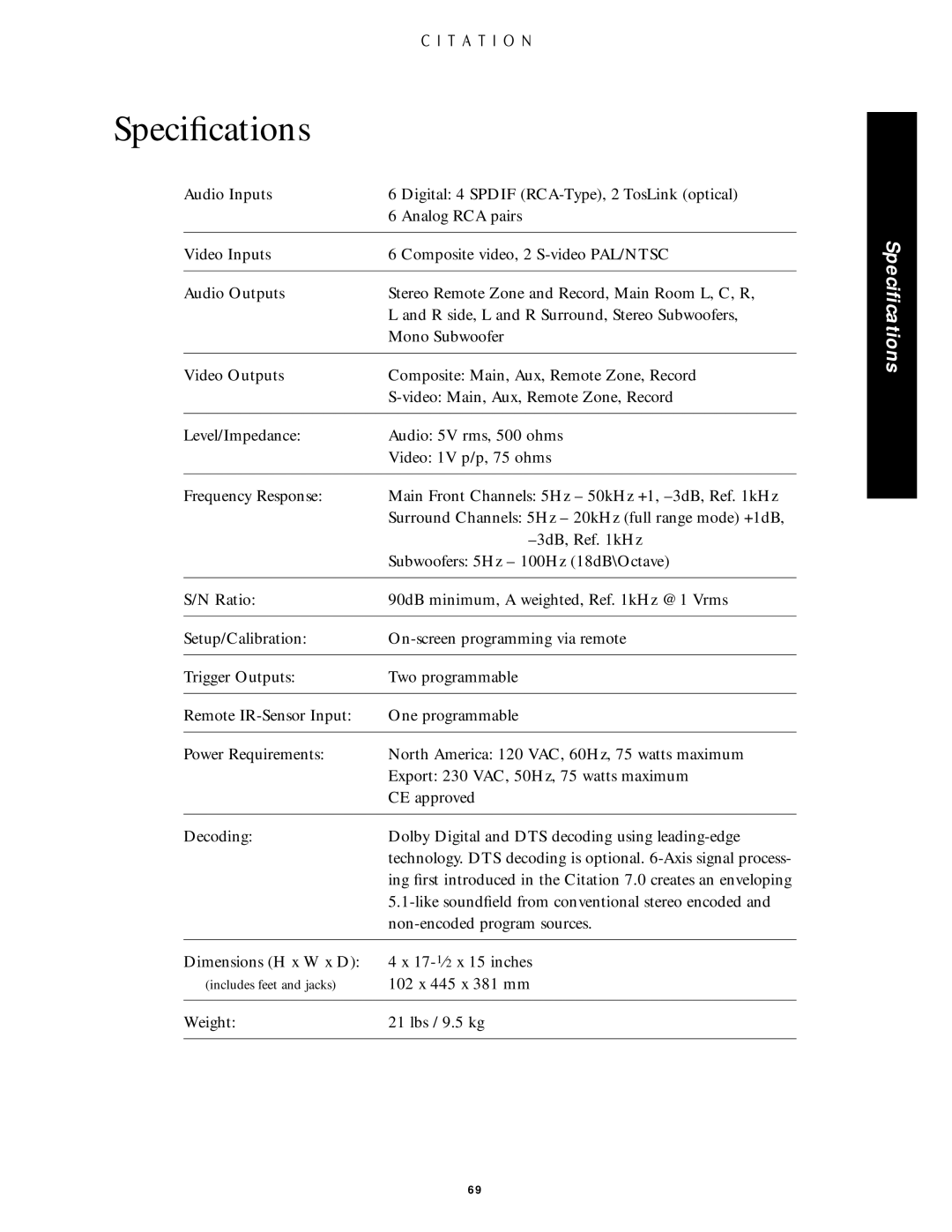 Citation Stereo Receiver owner manual Speciﬁcations 