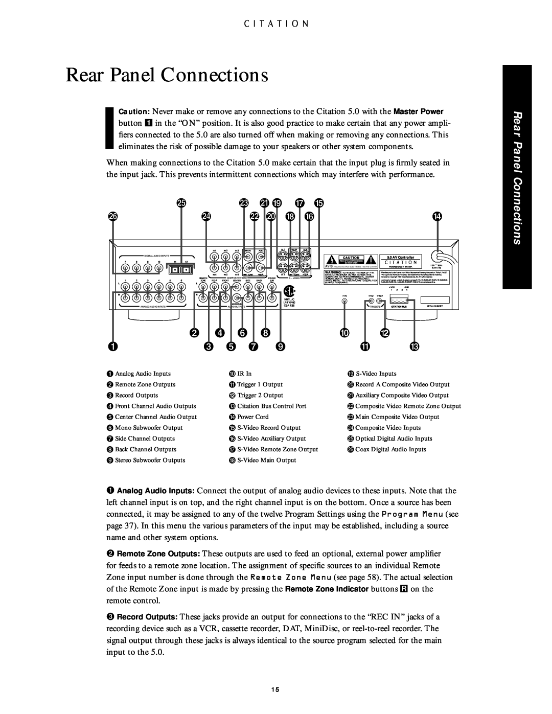 Citation Stereo Receiver owner manual Rear Panel Connections 