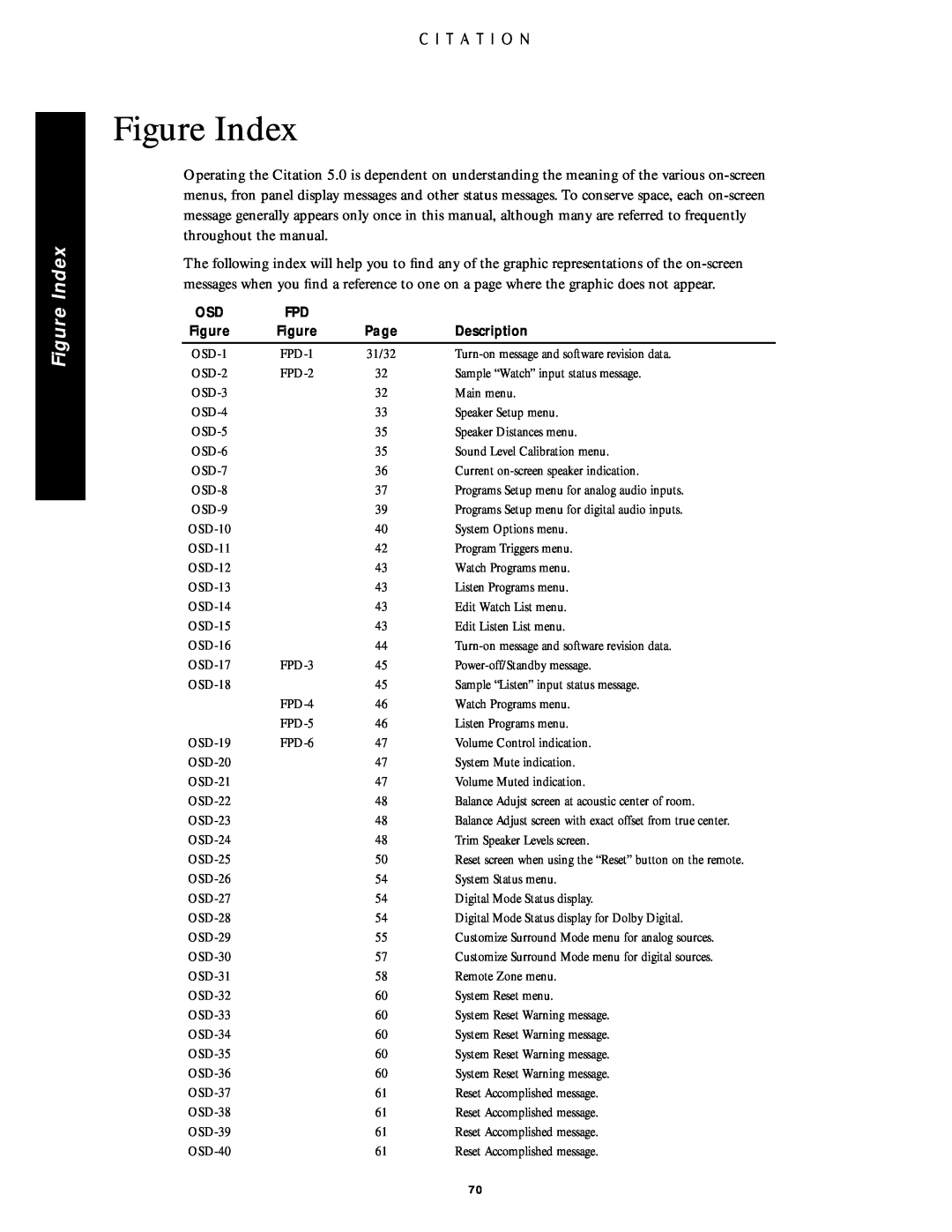 Citation Stereo Receiver owner manual Figure Index, Page, Description 