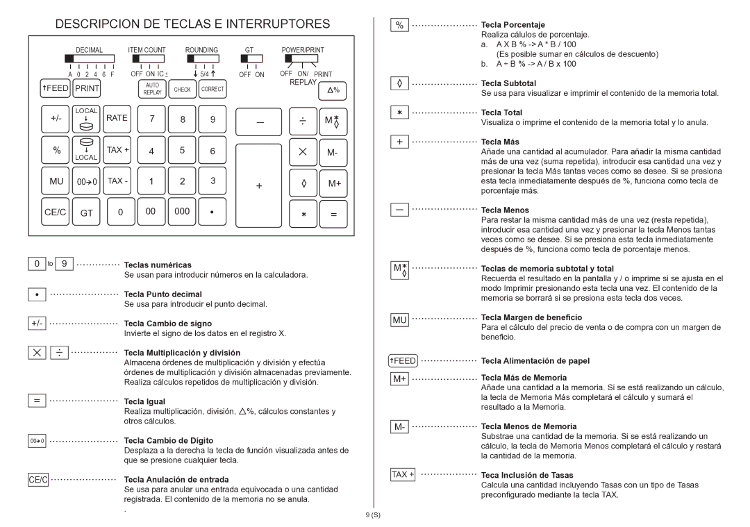 Citizen 350DPA instruction manual Descripcion DE Teclas E Interruptores 