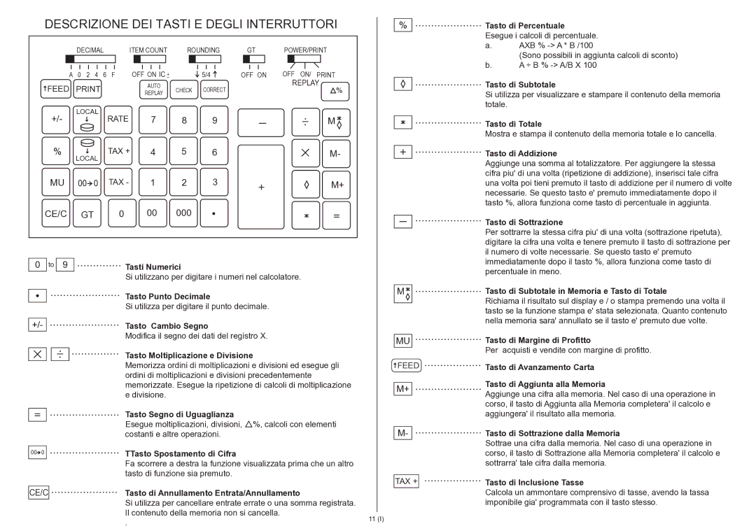 Citizen 350DPA instruction manual Descrizione DEI Tasti E Degli Interruttori 