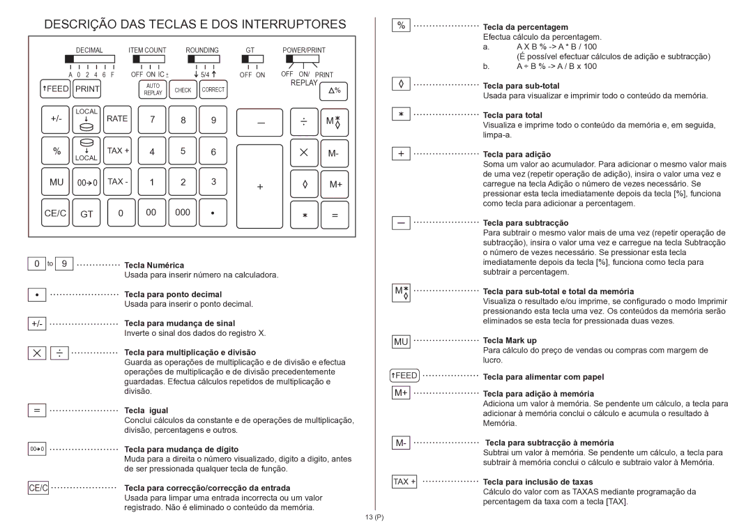 Citizen 350DPA instruction manual Descrição DAS Teclas E DOS Interruptores 