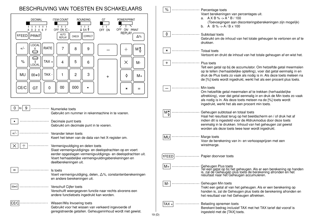 Citizen 350DPA instruction manual Beschrijving VAN Toesten EN Schakelaars 