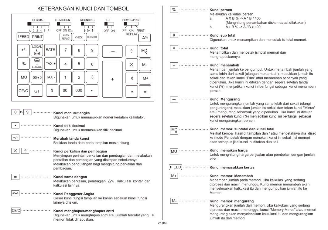 Citizen 350DPA instruction manual Keterangan Kunci DAN Tombol 