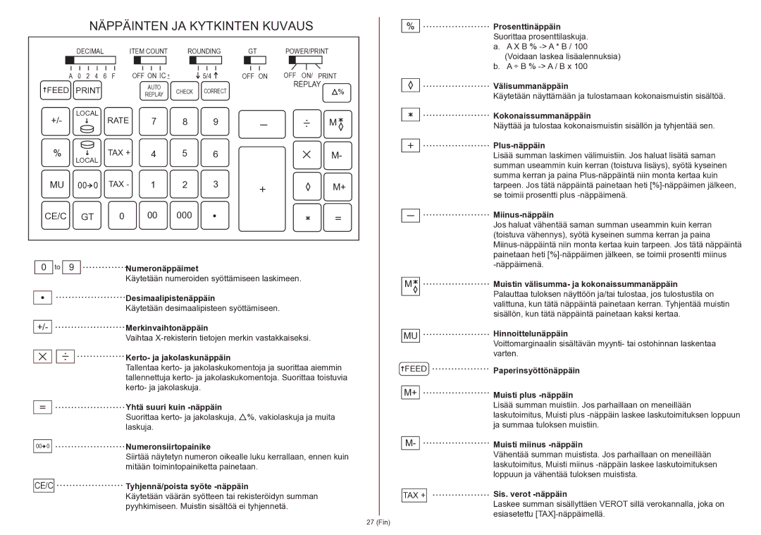 Citizen 350DPA instruction manual Näppäinten JA Kytkinten Kuvaus 