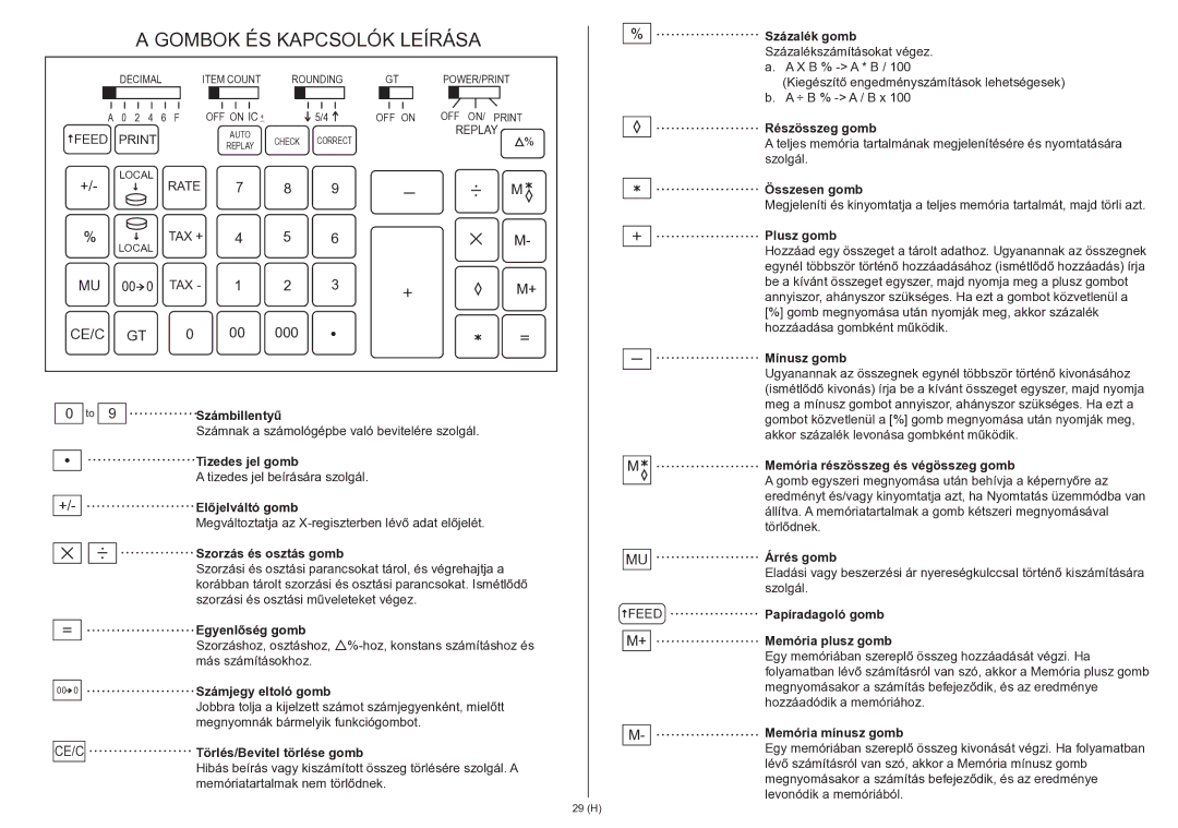 Citizen 350DPA instruction manual Gombok ÉS Kapcsolók Leírása 