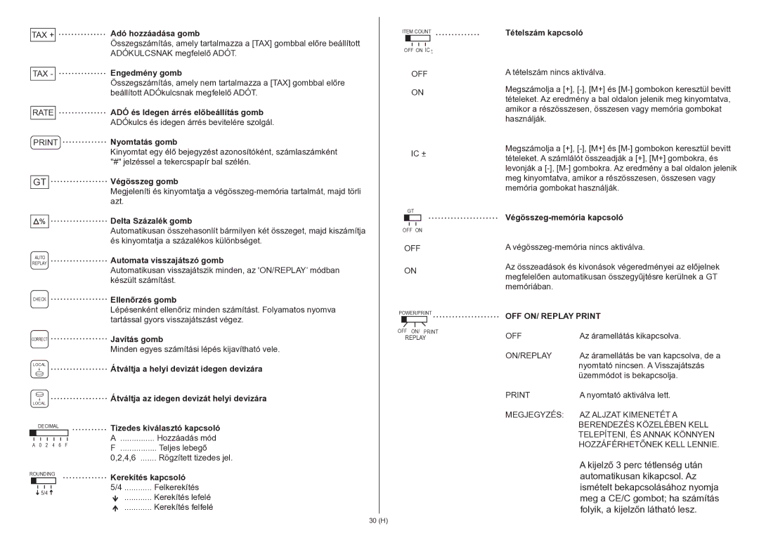 Citizen 350DPA Adó hozzáadása gomb, Engedmény gomb, Tételszám kapcsoló, ADÓ és Idegen árrés előbeállítás gomb 