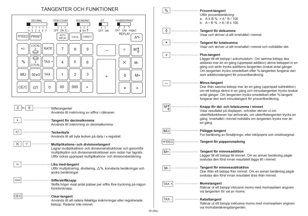 Citizen 350DPA instruction manual Tangenter OCH Funktioner 