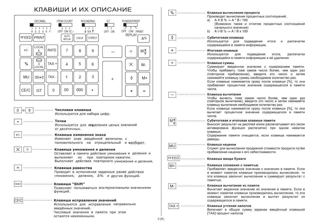 Citizen 350DPA instruction manual Ce/C 