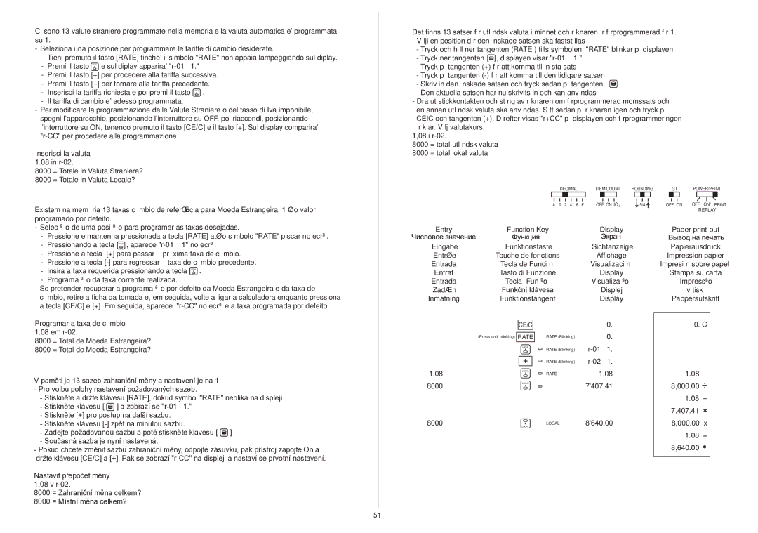 Citizen 350DPA instruction manual Ce/C 