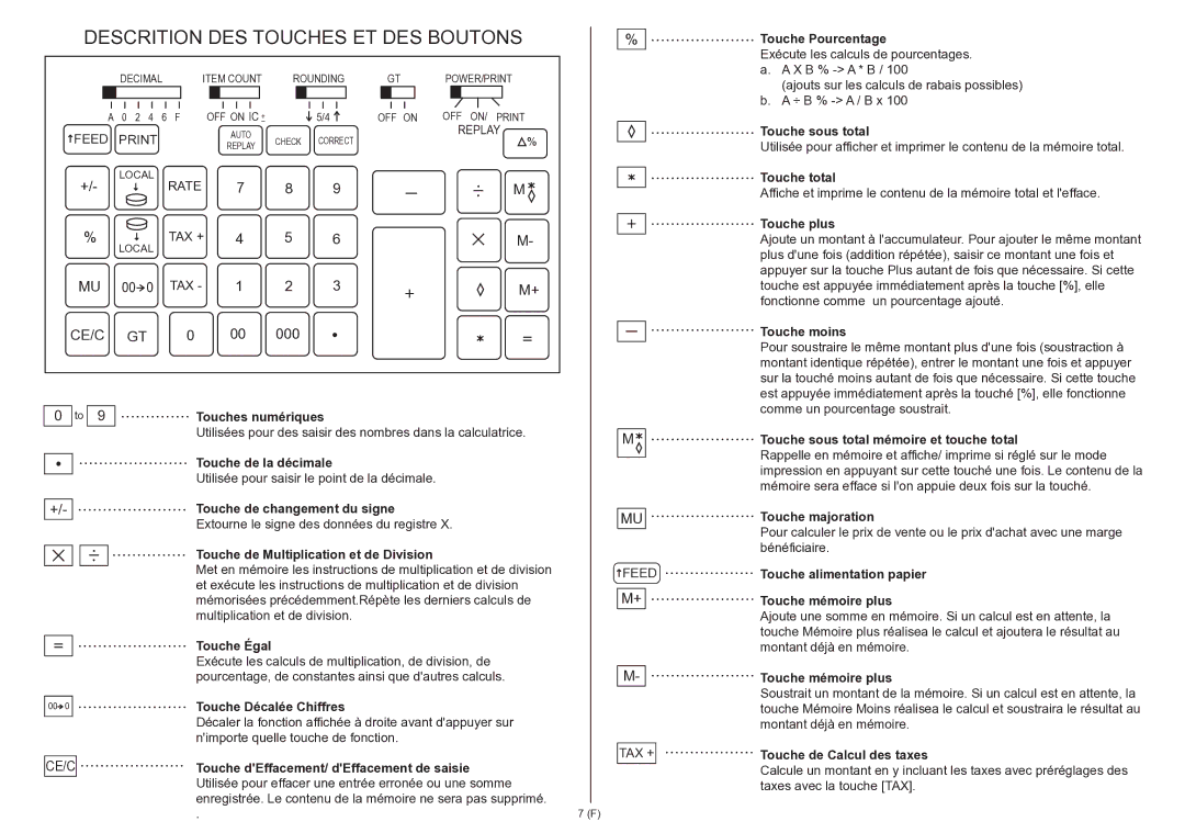 Citizen 350DPA instruction manual Descrition DES Touches ET DES Boutons 