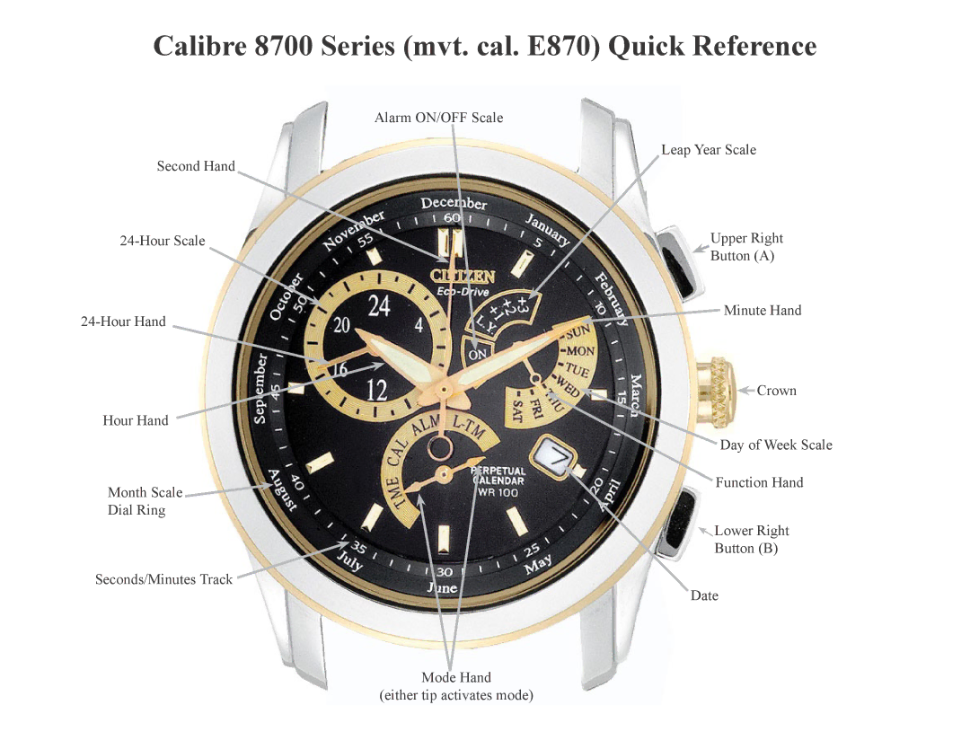 Citizen manual Calibre 8700 Series mvt. cal. E870 Quick Reference 