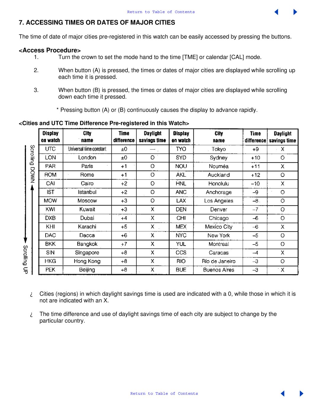 Citizen C650 manual Access Procedure, Cities and UTC Time Difference Pre-registered in this Watch 