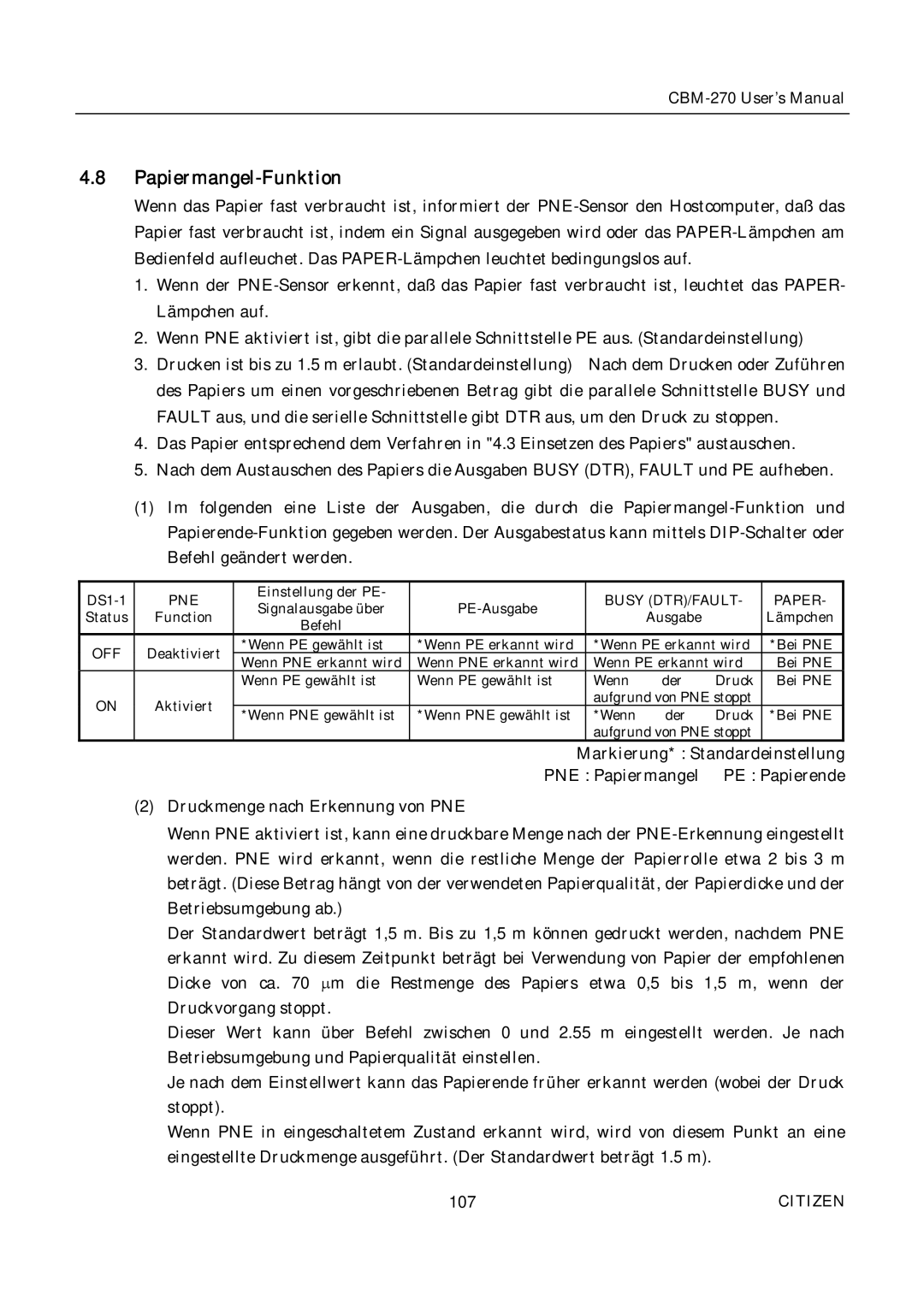 Citizen CBM-270 user manual Papiermangel-Funktion 