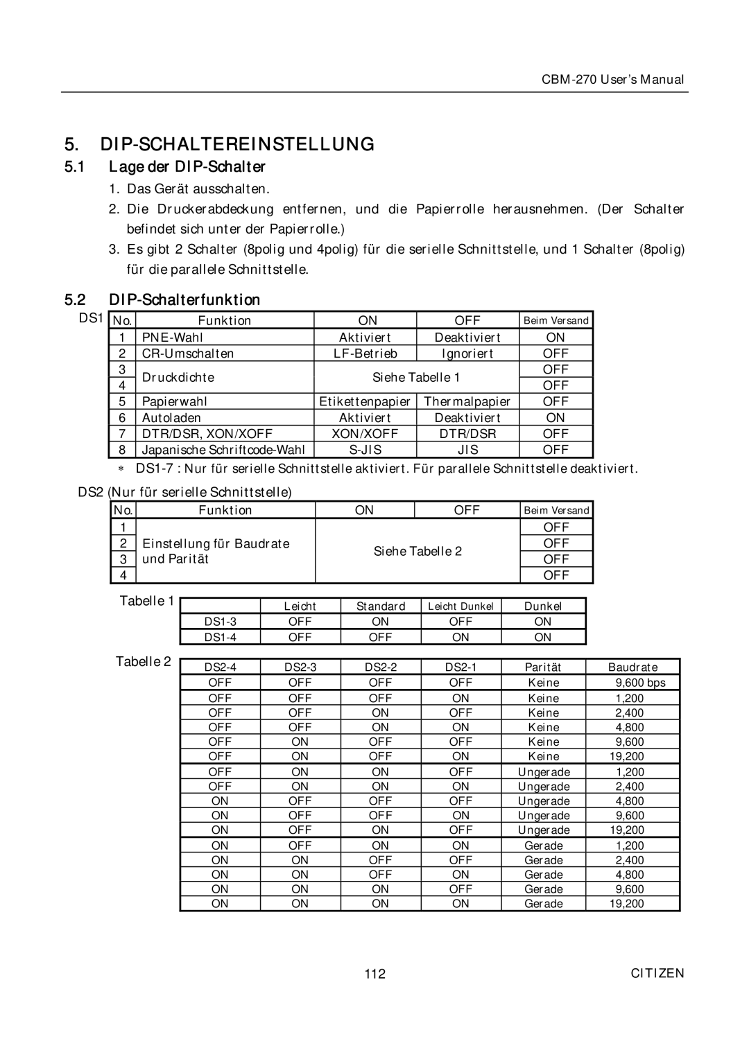 Citizen CBM-270 user manual Dip-Schaltereinstellung, Lage der DIP-Schalter, DIP-Schalterfunktion, DS1 