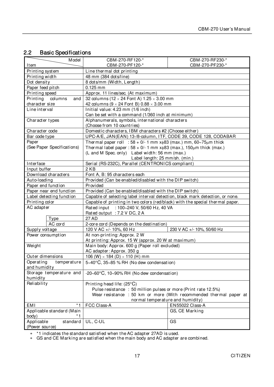 Citizen CBM-270 user manual Basic Specifications, Ul, C-Ul 