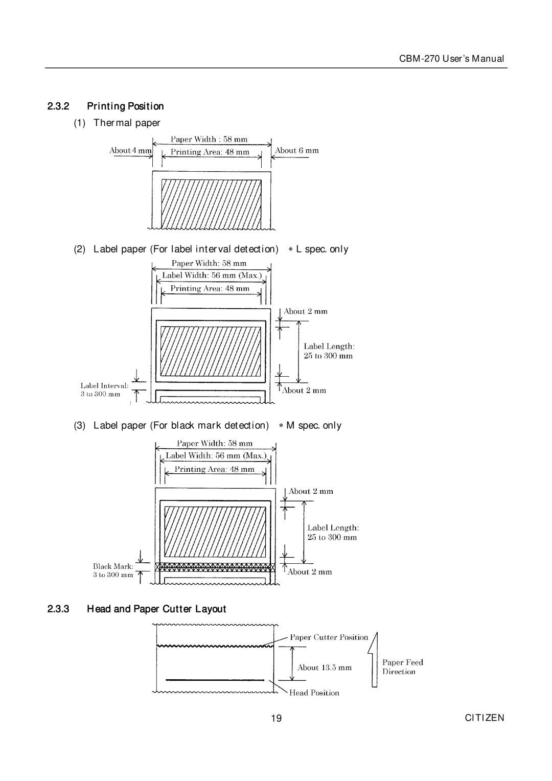 Citizen CBM-270 user manual Printing Position, Head and Paper Cutter Layout 