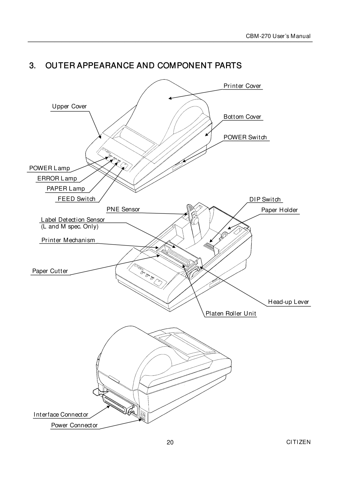 Citizen CBM-270 user manual Outer Appearance and Component Parts 