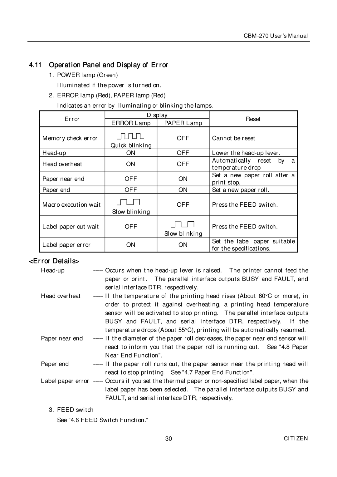 Citizen CBM-270 user manual Operation Panel and Display of Error, Error Details, Off, Busy 