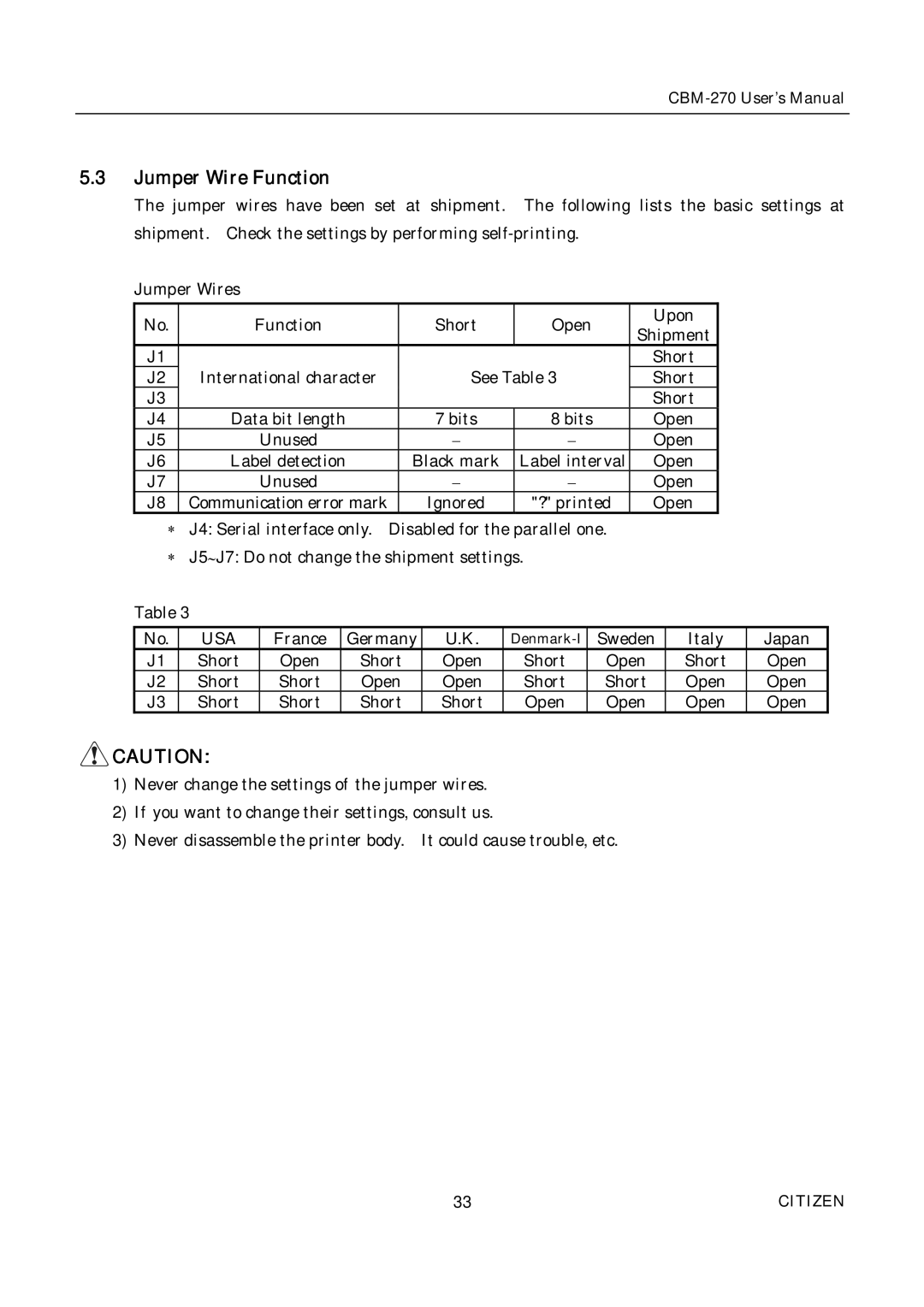 Citizen CBM-270 user manual Jumper Wire Function, Usa 