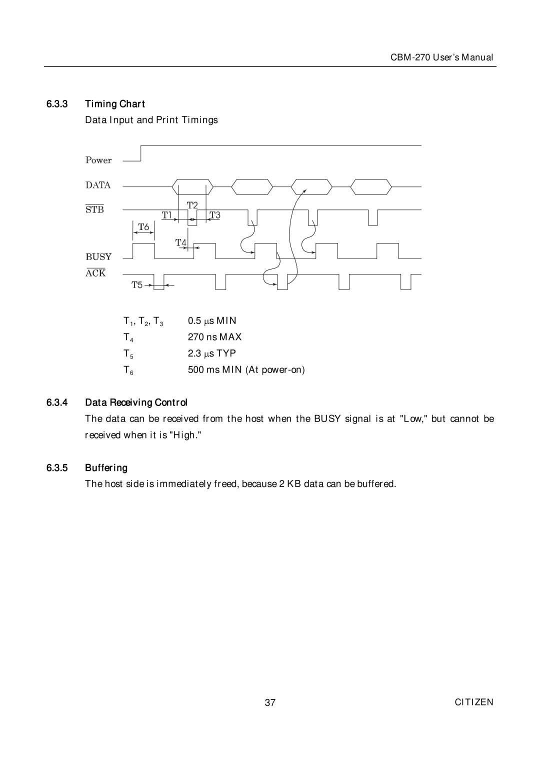 Citizen CBM-270 user manual Timing Chart, Data Receiving Control, Buffering 