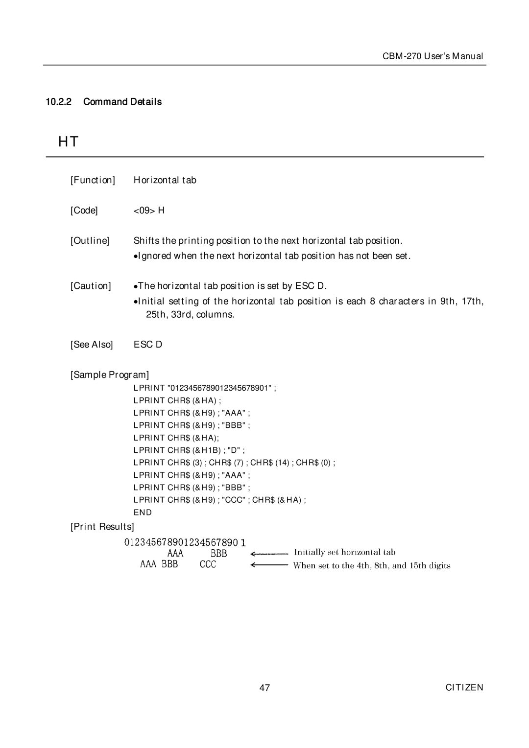 Citizen CBM-270 user manual Command Details, Esc D 