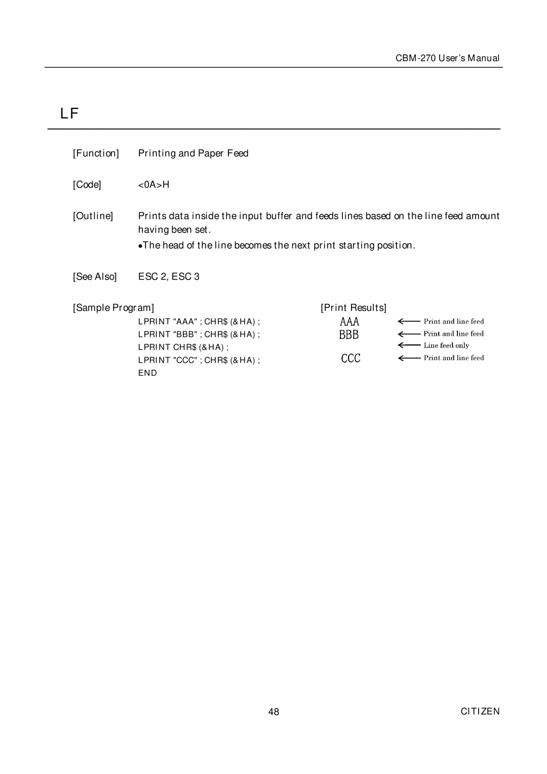 Citizen CBM-270 user manual Citizen 