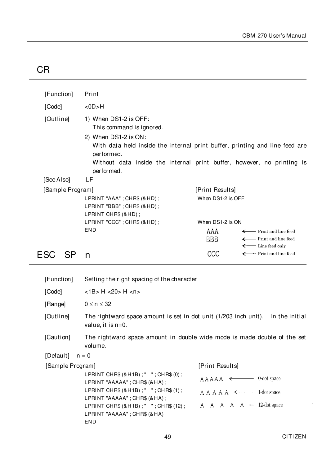 Citizen CBM-270 user manual Esc Sp 