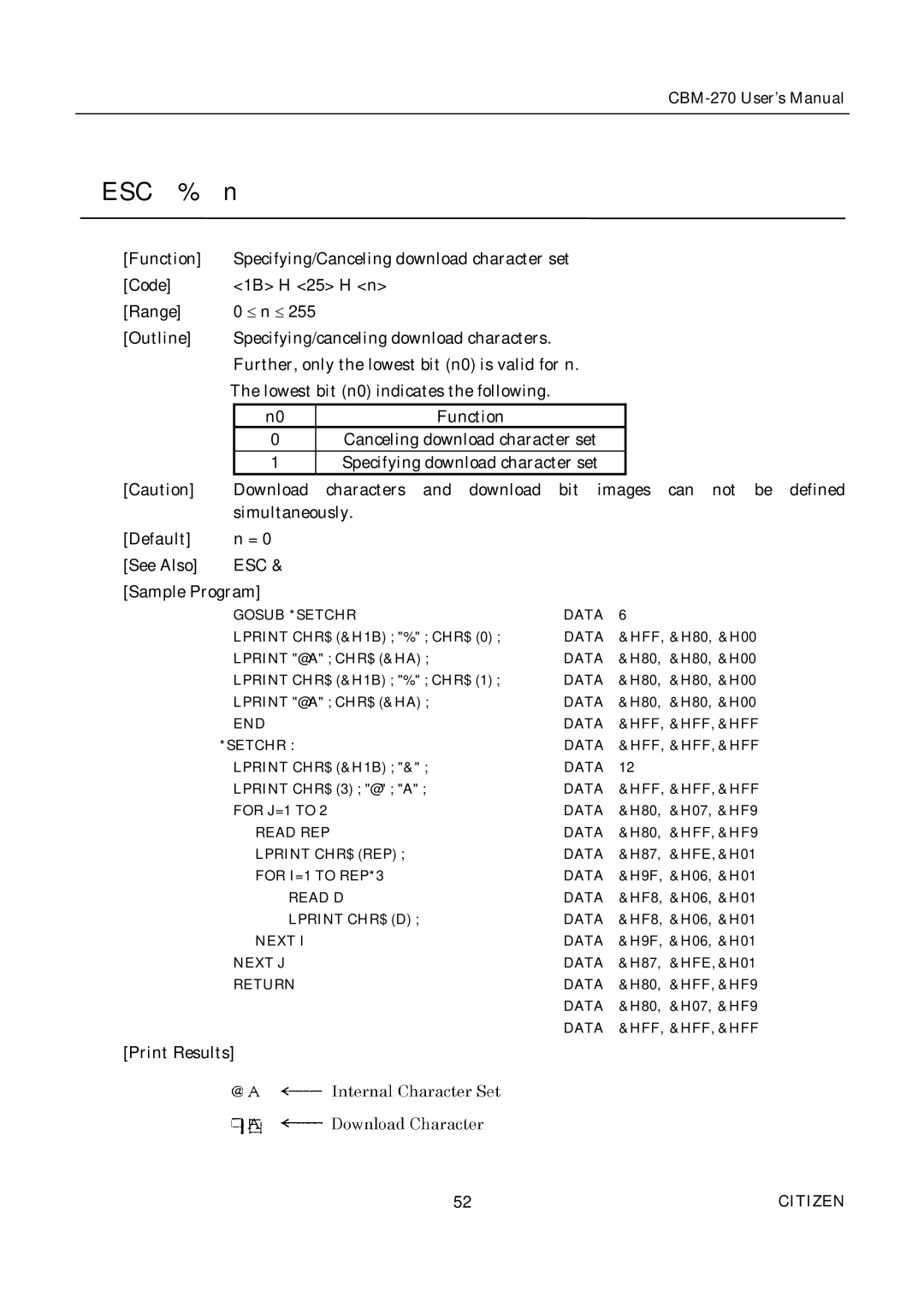 Citizen CBM-270 user manual Esc % 