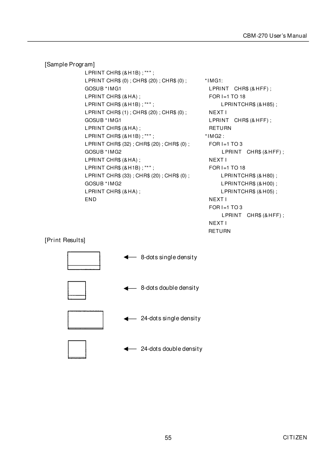 Citizen CBM-270 user manual Print Results Dots single density Dots double density 