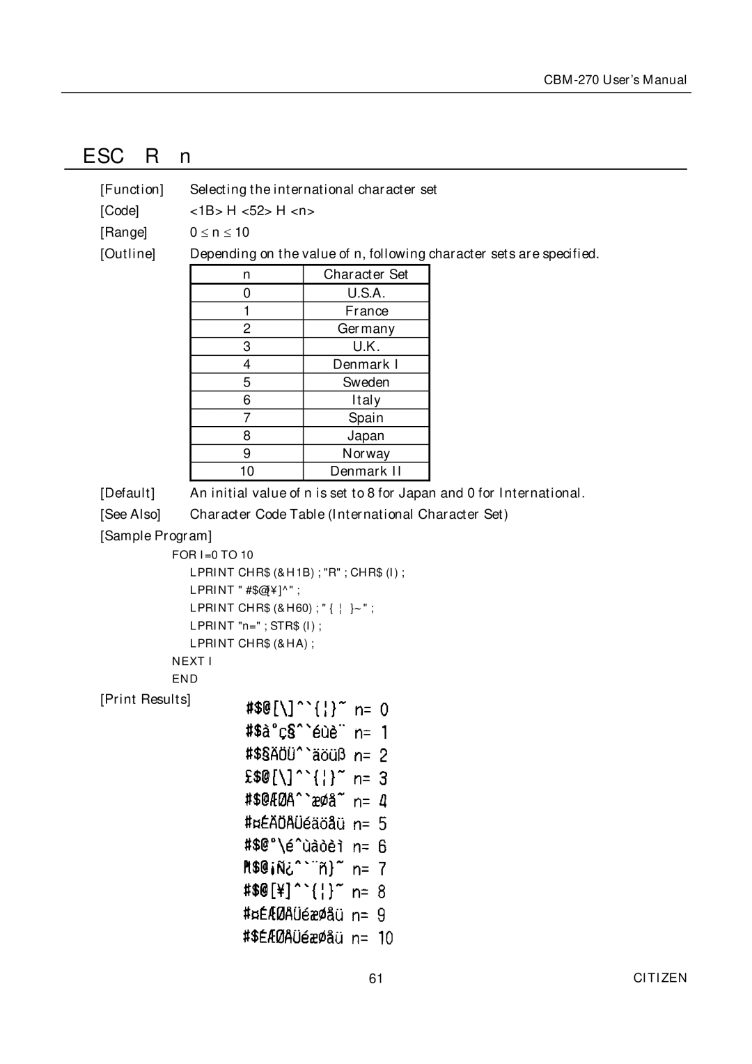 Citizen CBM-270 user manual Esc R 