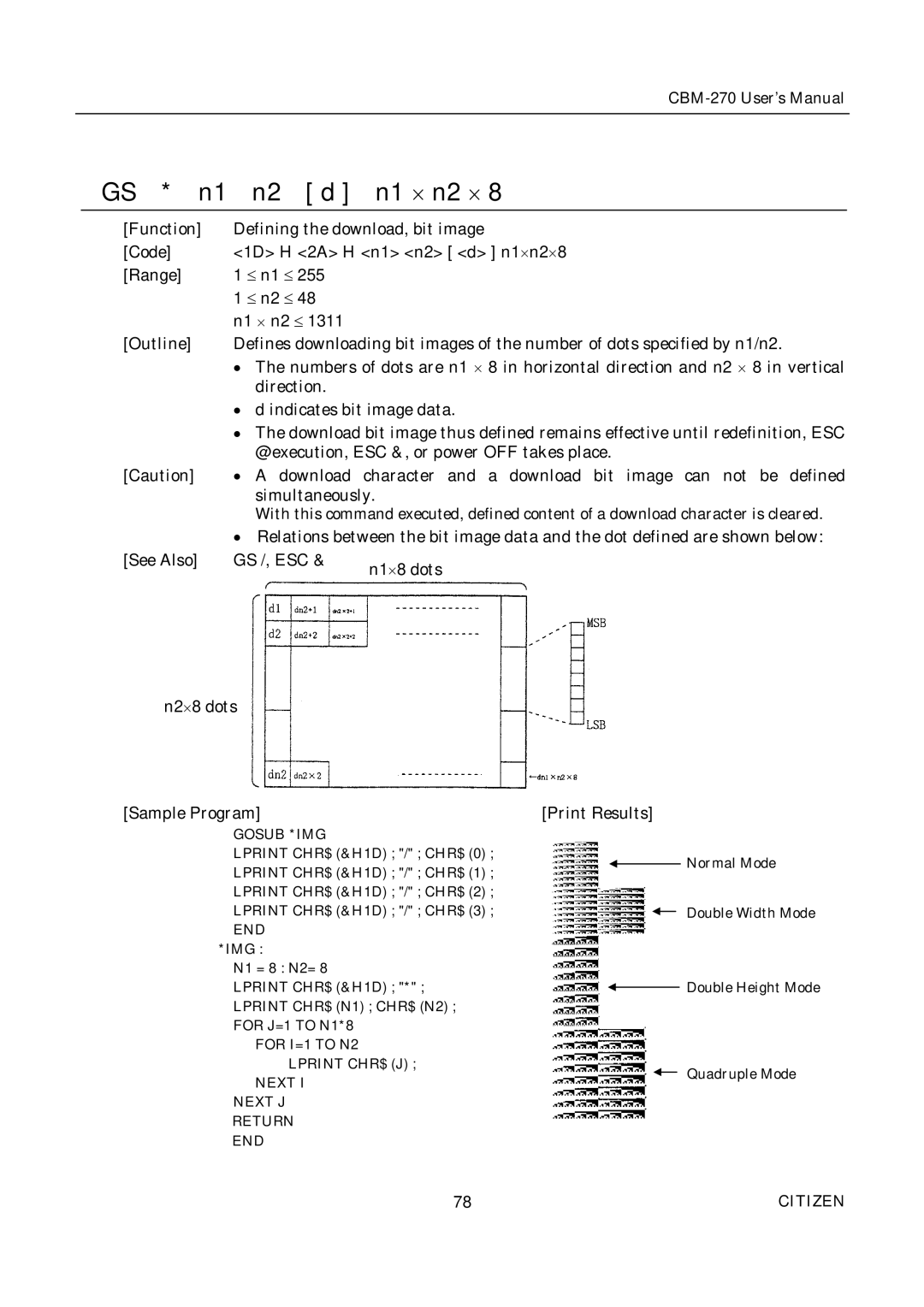 Citizen CBM-270 user manual GS * n1 N2 d n1 ´ n2 ´, See Also GS /, ESC N1´8 dots N2´8 dots Sample Program 