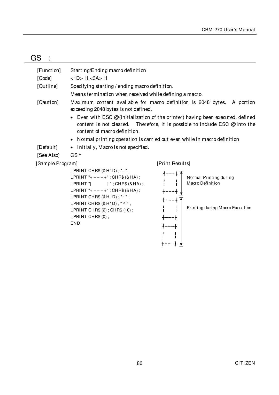 Citizen CBM-270 user manual Lprint CHR$ END 