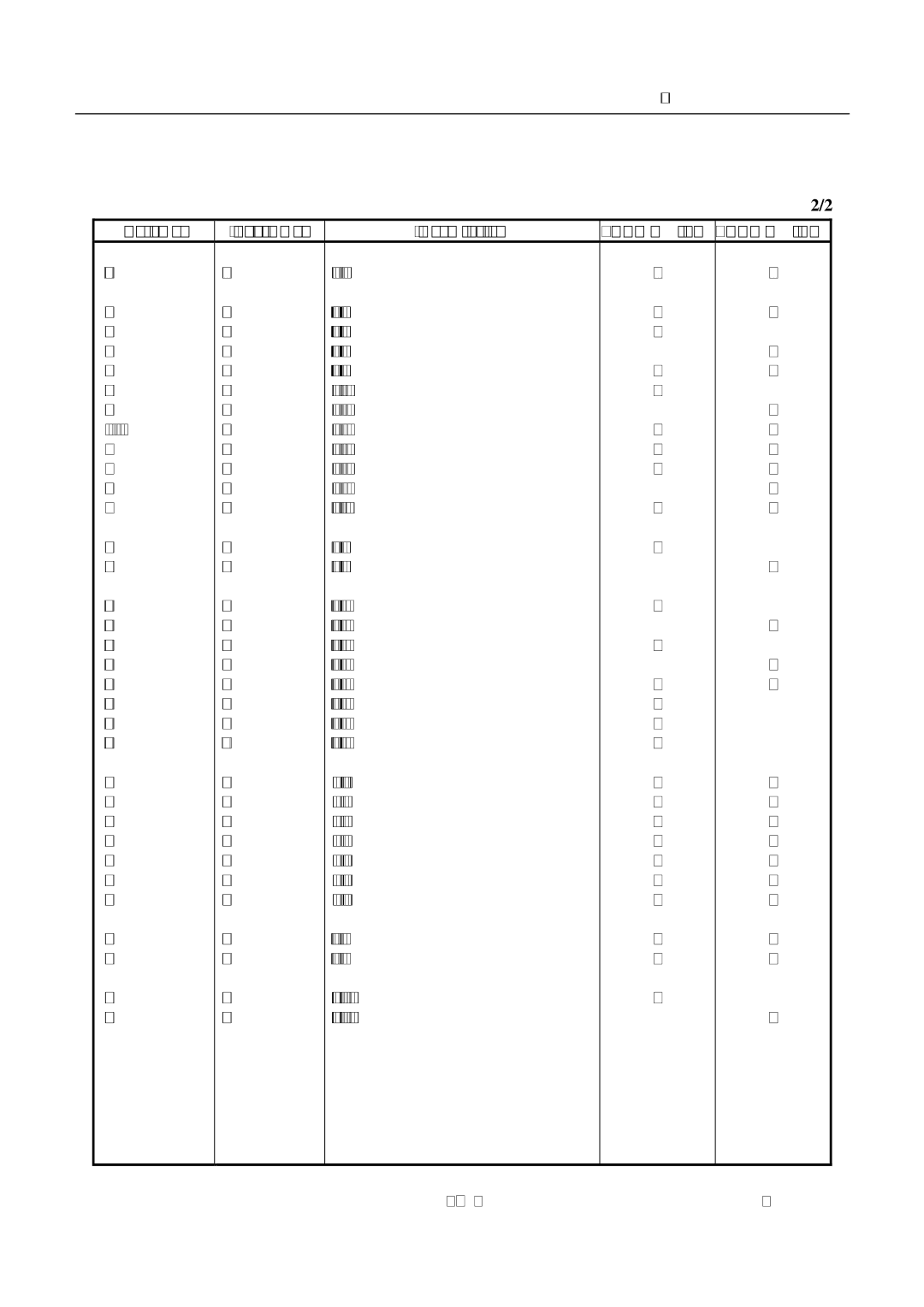 Citizen CBM-920 service manual Ref. No Parts No Description CBM920-PF CBM920-RF 