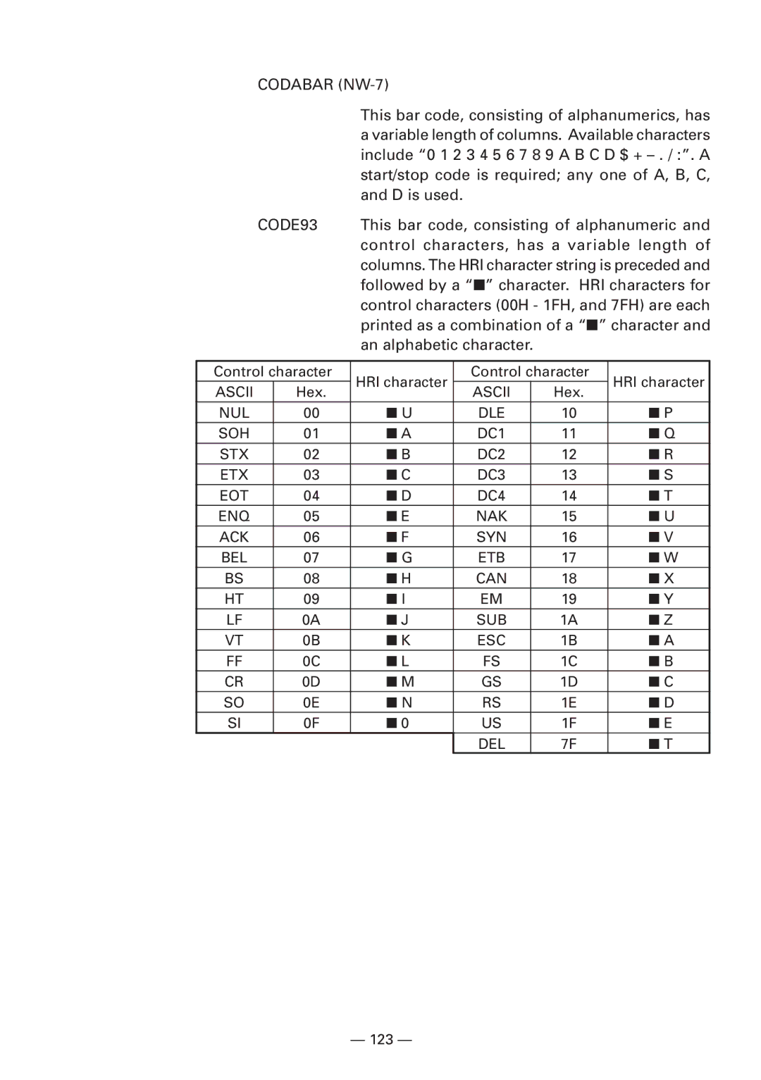 Citizen CBM1000 manual Ascii 