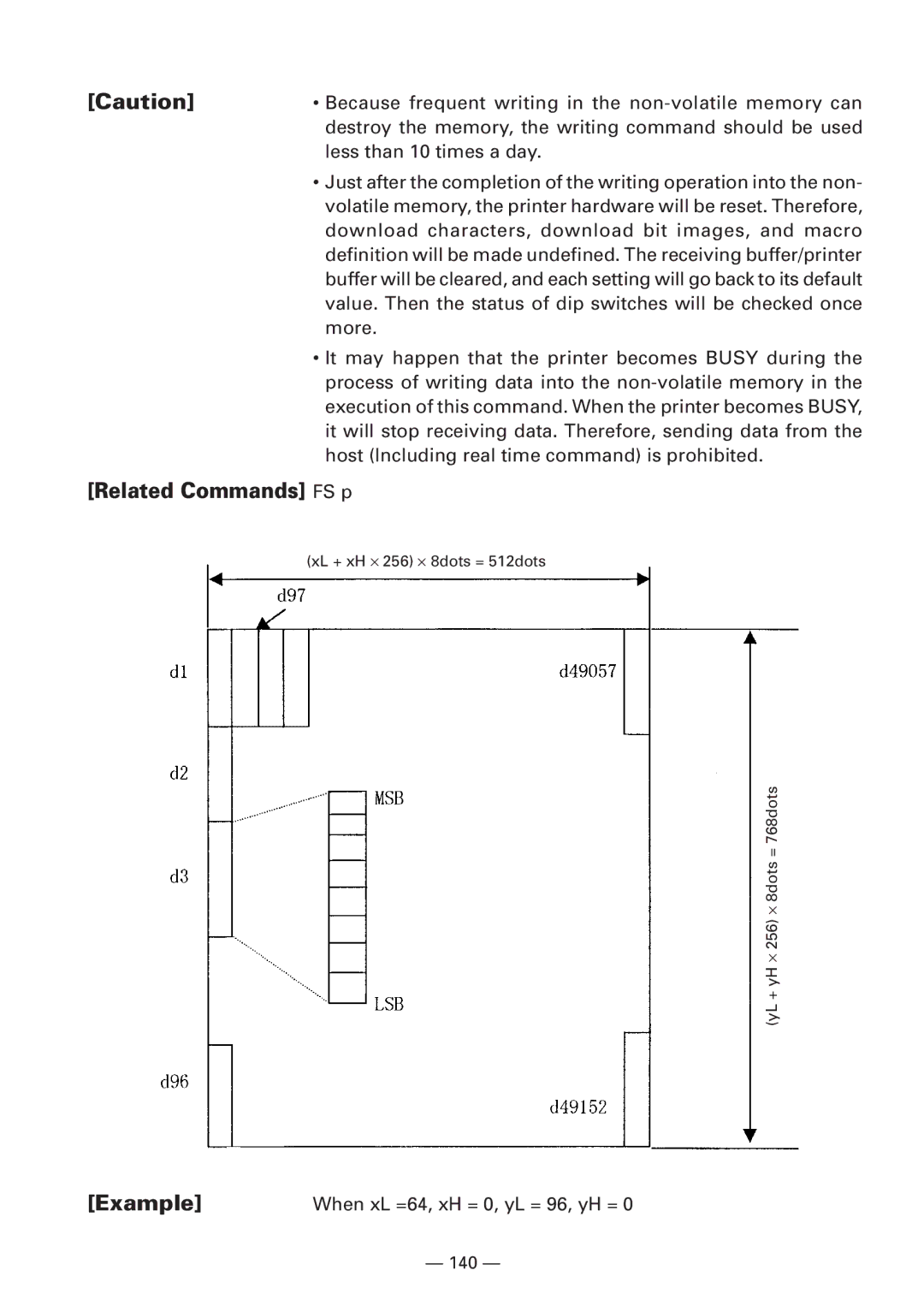 Citizen CBM1000 manual Related Commands FS p 